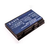 thumbnail of Akku kompatibel mit Acer Aspire 5101