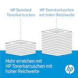 thumbnail of HP DRUCKKASSETTE SCHWARZ 201A