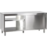 thumbnail of Durchreicheschrank ohne Aufkantung B 200cm x T 70cm