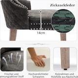 thumbnail of Merax Esszimmerstuhl (Set-4 St.), Küchenstühle, Polsterstuhl, Wohnzimmerstuhl, Schminkstuhl Samt, Dunkelgrau