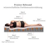 thumbnail of Merax Federkernmatratze, 7 Zonen Kaltschaum Matratze, Taschenfederker, 90x200cm, Härtegrad H3, 25cm Höhe, Öko-Tex zertifiziert