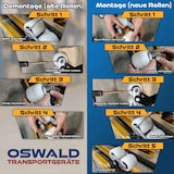 thumbnail of 4 Stück Hubwagenrollen Polyurethan 80 x 70 mm, Achse 20 mm inkl Kugellager braun - Ersatzrollen