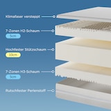 thumbnail of Merax Kaltschaummatratze 7 Zonen Komfortschaummatratze, 20 cm hoch, H3 H2 matratze 180x200 cm Ergonomische mit Griffe