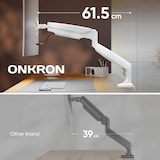 thumbnail of ONKRON Monitorhalterung Tisch für 13-32 Zoll, bis 9 kg, Gasdruckfeder, VESA 75x75 & 100x100, schwenkbar, neigbar, drehbar, Weiß G100-W