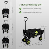 thumbnail of Bollerwagen faltbar mit Sonnendach 75 kg Tragkraft pannensichere Räder Tasche Teleskopgriff schwarz
