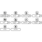 thumbnail of Rubbermaid Recycling Labelset Nederlands