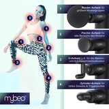 thumbnail of MyBeo für Nacken Schulter Rücken, Handmassagegerät, mini Gun Massagegerät