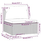thumbnail of vidaXL 5-tlg. Garten-Lounge-Set mit Kissen Poly Rattan Grau