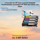 thumbnail of 4 TonerSet für HP Color LaserJet CP2025N Tonerkassetten kompatibel HP-304A alle Farben von Gigao