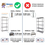 thumbnail of SimonRack Scaffali Metallo Garage 900x800x400 mm, 3 Ripiani in Acciaio, Portata, 75 kg per Ripiano, Zincato – Advantage