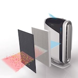 thumbnail of Fellowes Purificador de aire Aeramax DX95 protección para el aire que respiras, purifica el aire de una sala de 42m² hasta 3 veces en 1 hora