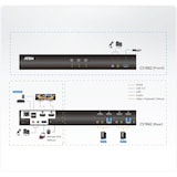 thumbnail of ATEN CS1842 2-Port True 4K HDMI Dual-View KVM Switch mit Audio & USB 3.0Hub