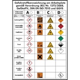 thumbnail of Aushang, Gefahrstoffkennzeichnung am Arbeitsplatz - GHS/GefStoffV/BGV A8/GGVS - 410x595x1.5 mm Kunststoff