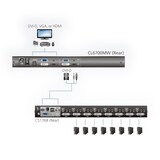 thumbnail of ATEN CL6700MW KVM-Konsole, LCD, DVI, HDMI Full HD, Tastaturlayout D