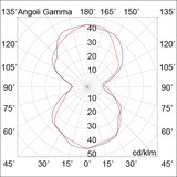 thumbnail of GUAVA Wandleuchte LED Dual Emission 12W 120°-120° Grau IP65 3000K - Außenwandbeleuchtung Rossini Group