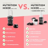 thumbnail of 'GOURMETmaxx Nutrition Mixer Pro 1.000 mit Zubehörset M - Shakes, Smoothies & Co.