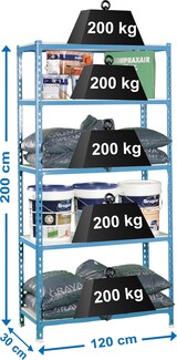 thumbnail of SimonRack Estantería Metálica, 2000x1200x300 mm, 5 Alturas, Bandeja Metal, 200 kg de Punto Flexión, Azul/Blanco - Simonclick