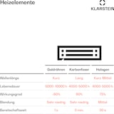 thumbnail of Cosmic Beam Plus XXL Infrarot-Heizstrahler 3000W Fernbedienung Schwarz