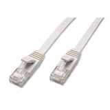 thumbnail of Kabel Patchkabel CAT 6a Kabel für Netzwerk, LAN und Ethernet 2m weiß