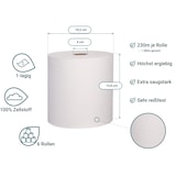 thumbnail of Handtuchrollen "Smart ECO", 6 Rollen, 1-lagig, 230m je Rolle, 100% Zellstoff, äußerst ergiebig & geringer Verbrauch