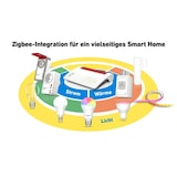 thumbnail of FRITZ! Box 6670 Cable mit Wi-Fi 7