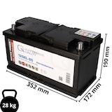 thumbnail of Q-Batteries 12GEL-65 Antriebsbatterie 12V 65Ah (5h), 73Ah (20h) wartungsfreier Gel-Akku VRLA