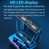 thumbnail of Écouteurs Bluetooth 5.1 TWS Étanche Avec Affichage Digital Et Boîte De Charge YONIS