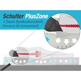 thumbnail of BMM Komfort H2, 90x210cm