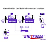 thumbnail of 15" All-in-ONE Kassensystem für Einzelhandel, Kiosk, Imbiss, Strassenverkauf, Laden: Touschscreen, Bondrucker, Kundenanzeige, Barcodescanner