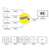 thumbnail of ROLINE HDMI 4x1 QUAD Multi-Viewer Switch, nahtlose Umschaltung