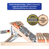 thumbnail of Coemo KombiFlex Federleisten-Tellerlattenrost Kopfteil verstellbar 90x200 cm