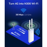 thumbnail of CUDY LT400 Router Wi-Fi 4G Outdoor LTE Cat 4 N300