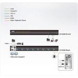 thumbnail of ATEN CS19208 8-Port USB 3.0 4K DisplayPort KVM