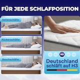 thumbnail of Arensberger Gelschaum Matratze LINA  – 11 cm 80x200cm