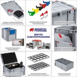 thumbnail of PROREGAL SuperSparSet 4x Eurobox NextGen Grip mit Auflagedeckel & 4 schwarzen Verschlüssen, HxBxT 32x30x40cm, 30L, Grau, Griffe offen, Eurobehälter