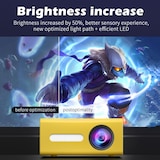 thumbnail of Projecteur LED Portable Multimédia Jeux Maison 25ANSI Lumineux Longue Durée Noir YONIS