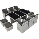 thumbnail of TECTAKE Conjunto de jardín de 11 piezas de polirratán y aluminio, cojines de 5cm, funda protectora, gris claro