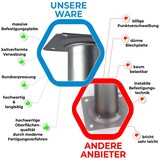 thumbnail of Möbelfuß verstellbar Sofafuß belastbar bis 50 kg Stahlrohrfuß Sockelfuß Tischbein Rund Edelstahl