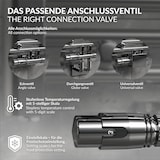 thumbnail of LuxeBath Ventil-Armaturen Set Multiblock Chrom Universal, Eck- & Durchgangsform, inkl. Thermostatkopf, Anschlussgarnitur für Badheizkörper