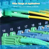 thumbnail of Helos LWL Patchkabel E2000® (LSH)/LC Duplex 50/125µm OM3 aqua 1,0m