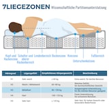 thumbnail of Polsterbett 140x200 mit Lattenrost Kopfteil Stauraum Leinenbezug 7-Zonen Orthopädisch ergonomisch stabil komfortabel klassisch schwarz