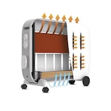 thumbnail of Radiateur électrique inertie chaleur douce CERAMINO1522