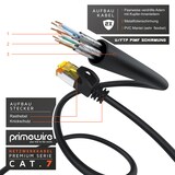 thumbnail of Primewire Ultra Slim Patchkabel Cat 7 - LAN Ethernet Gigabit Kabel - 10000 Mbit - U/FTP PIMF Schirmung - Netzwerkkabel - 2m