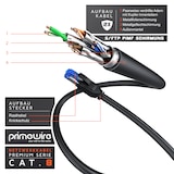 thumbnail of Primewire Patchkabel CAT 8 mit Baumwollummantelung - Gigabit Ethernet LAN Kabel - 40 Gbit/s - S/FTP PIMF Schirmung - Netzwerkkabel - 15m