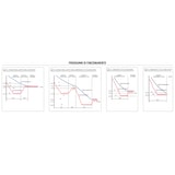 thumbnail of Abbattitore di temperatura 5 teglie GN1/1 oppure EN60x40 Sonda al cuore Termostato elettronico con 4 programmi Misure (LxPxH) 80x81,5x85 cm ABT05