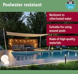 thumbnail of Paulmann Plug & Shine LED Wandfluter Ito Einzelleuchte  IP67 3000K 6,1W   Anthrazit 94667