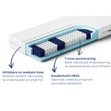 thumbnail of Akkon | Matras 160x200 | Pocketvering - 21 cm dik | Ergonomisch | 7 zones | Koudschuim | Hotel Kwaliteit | H2/H3 Stevigheid