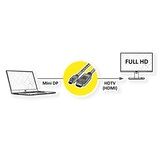 thumbnail of ROLINE Mini DisplayPort Kabel, Mini DP-HDTV, ST/ST, schwarz, 3 m
