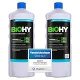 thumbnail of BiOHY Intensivreiniger Universal (2x1l Flasche) | Hochleistungs-INDUSTRIEREINIGER | Grundreiniger ideal für Hochdruckreiniger, schaumarm