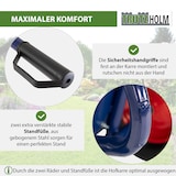 thumbnail of 2-Rad Schubkarre XXL 290 L 300 kg Gartenschubkarre Hofkarre Schiebkarre Luftrad Metallfelgen schwarz